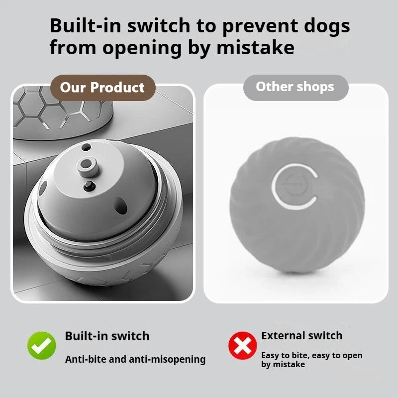 Automatic Interactive Pet Ball Toy